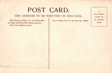Load image into Gallery viewer, Vintage postcard with text instructions on address writing and stamp placement.
