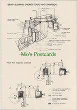Load image into Gallery viewer, Blists Hill Open Air Museum, Beam Blowing Engines