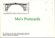 Load image into Gallery viewer, Blists Hill Open Air Museum, Beam Blowing Engines