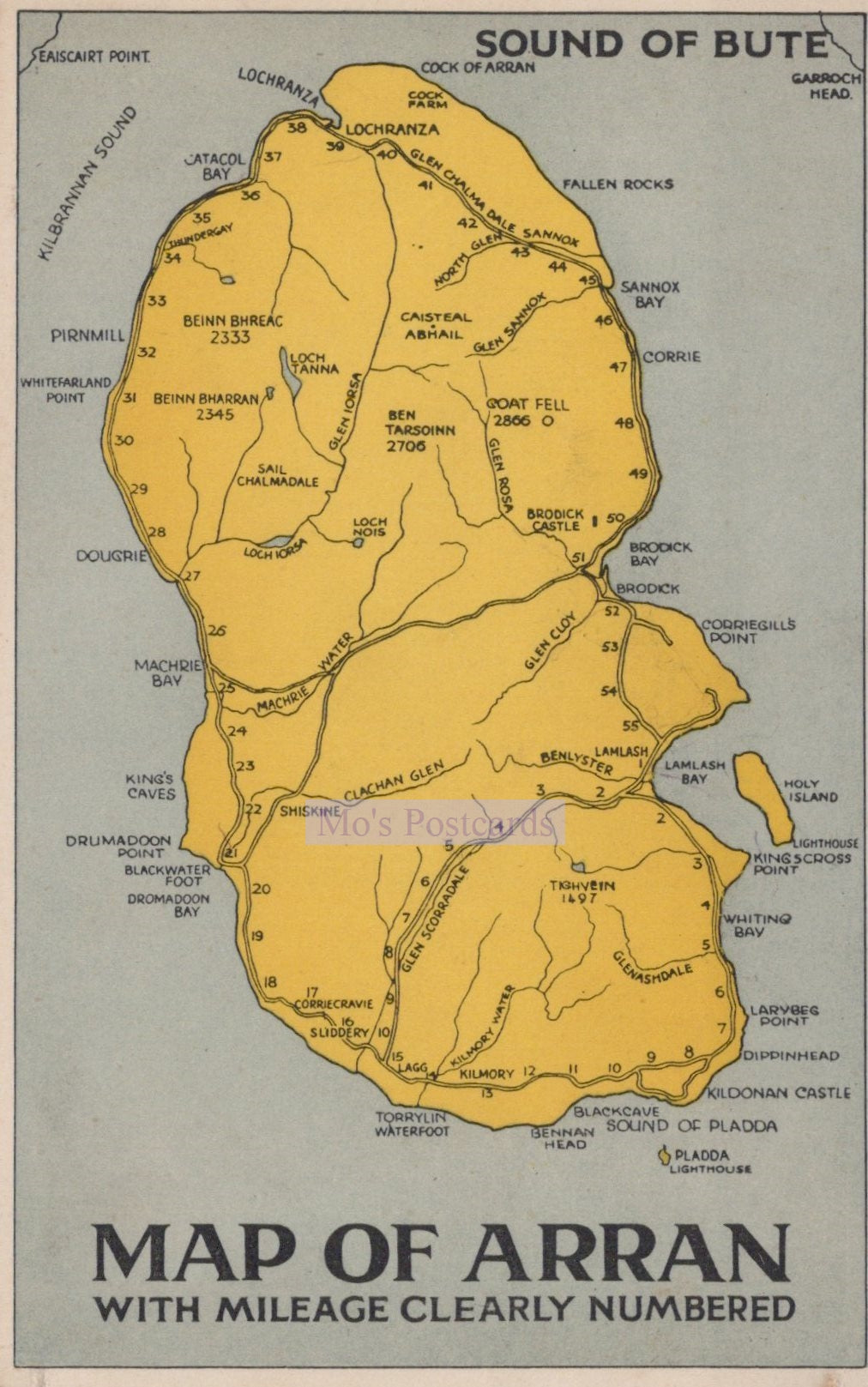 Map of Arran with mileage clearly numbered on a textured background
