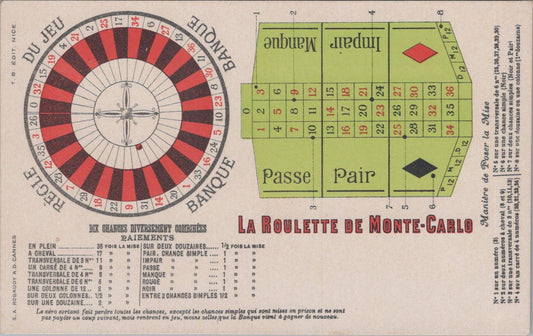 Gambling Postcard - La Roulette de Monte-Carlo  XT455