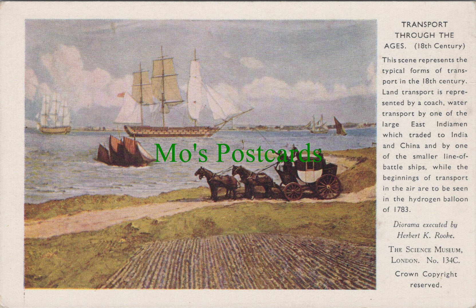 Science Museum Postcard, Transport Through The Ages