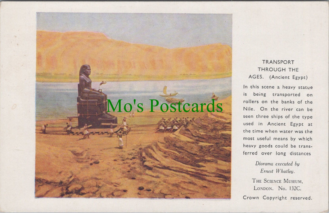 Science Museum Postcard, Transport Through The Ages