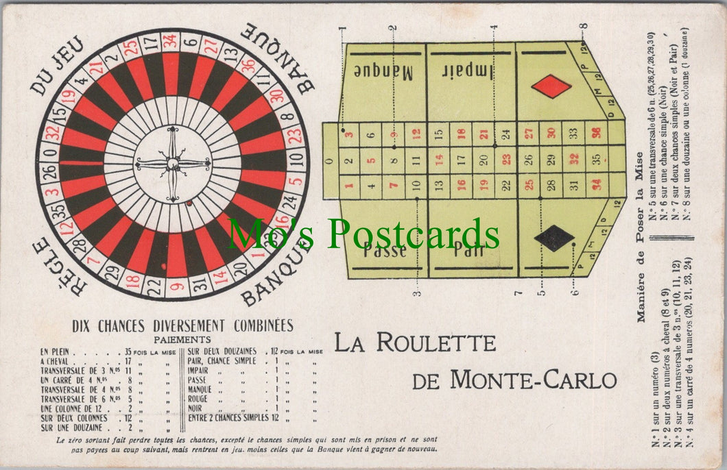 Casino Postcard - La Roulette De Monte-Carlo  Ref.SW9883