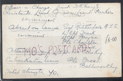 Military Postcard - Group of British Soldiers and Women Outside a Hotel - Mo’s Postcards 
